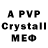 A PVP VHQ TRUKMENISTAN